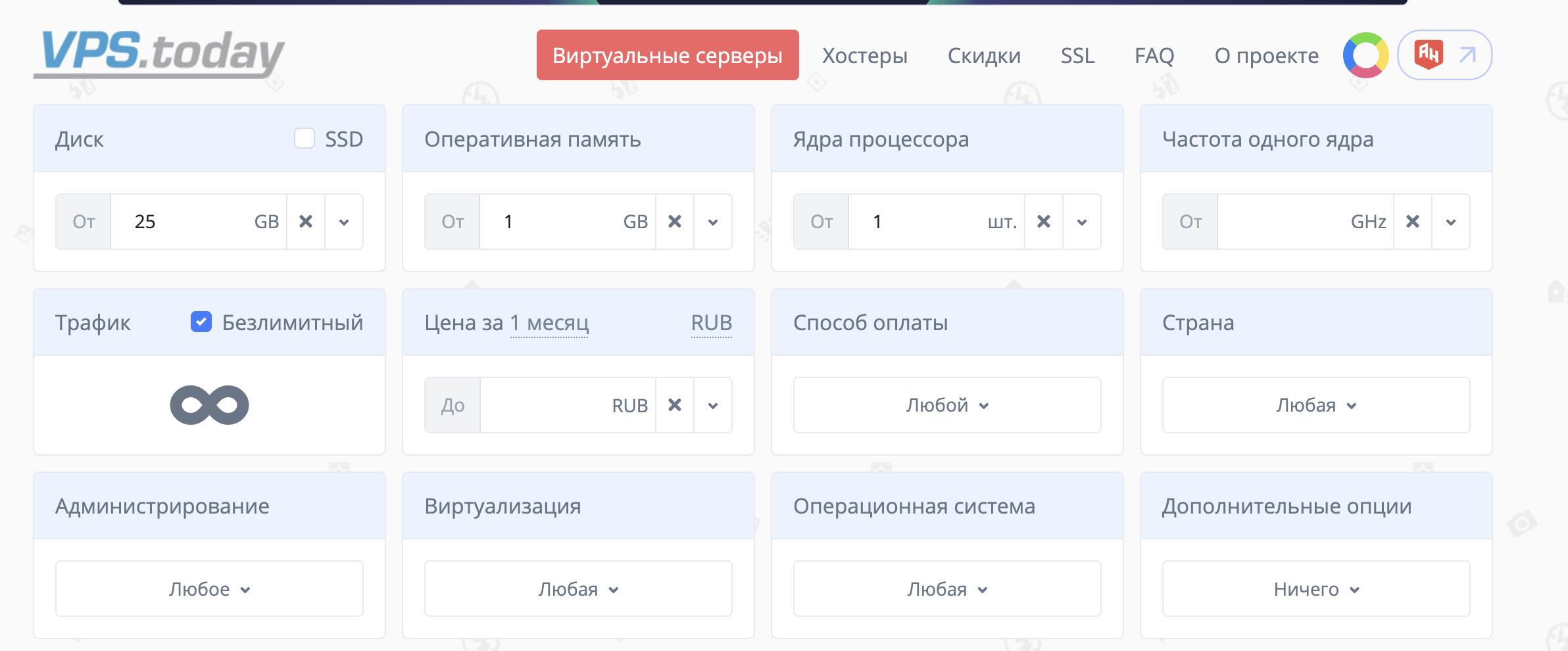 Параметры VPS на агрегаторе